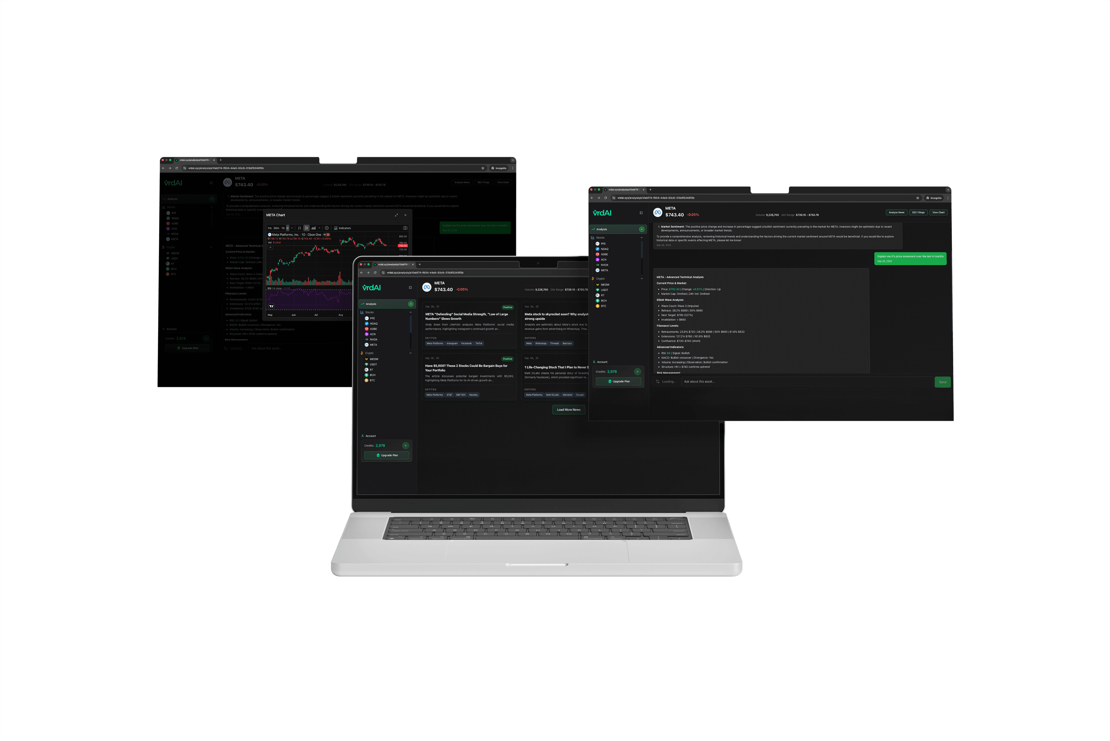 Dashboard preview showing trading analysis interface