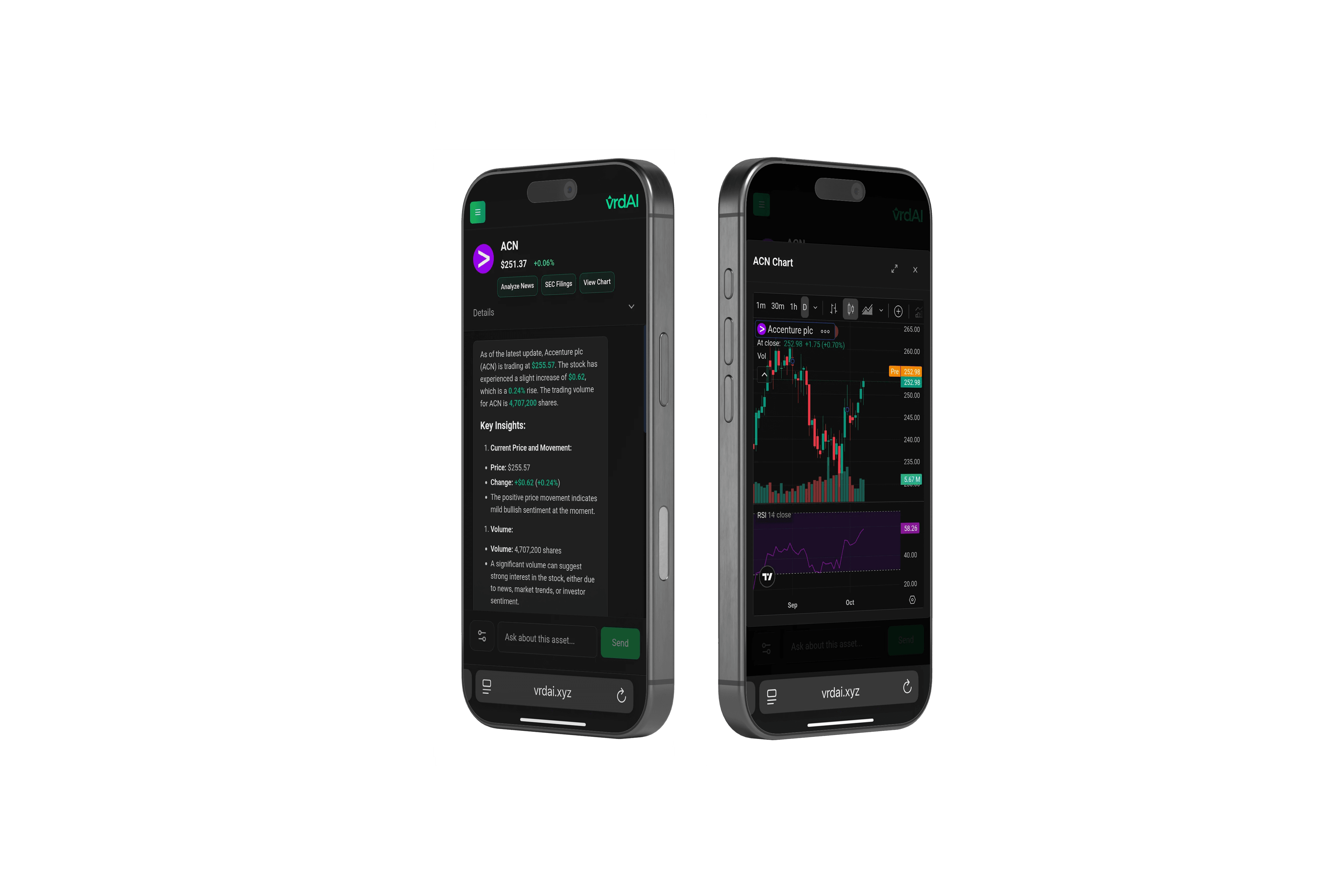 Core features dashboard interface